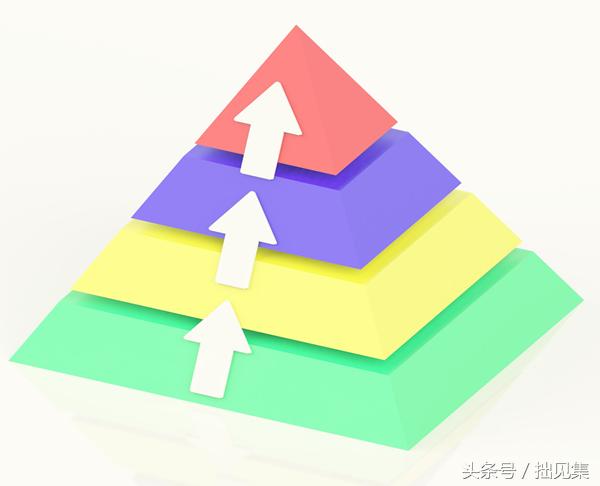 年輕人為什么要去大城市？這些理由絕對(duì)會(huì)戳到你的內(nèi)心