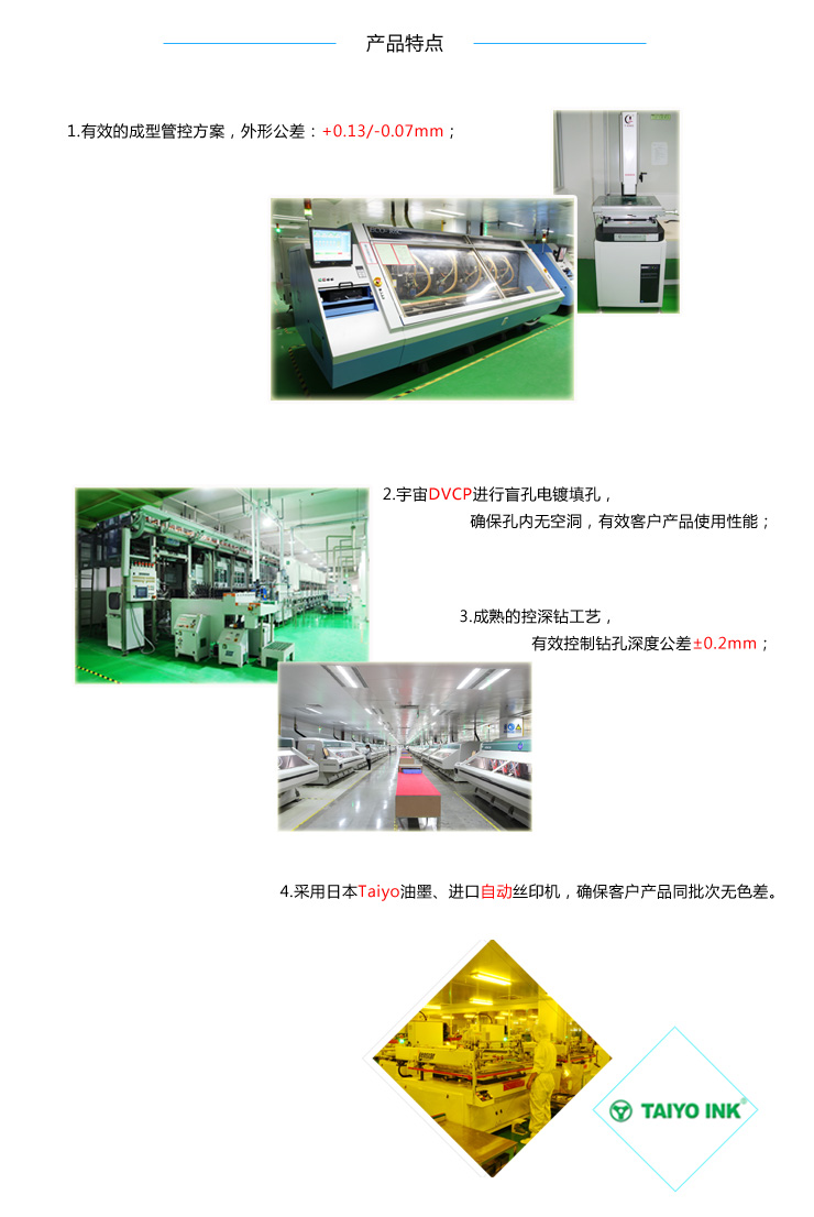 顯示屏HDI板
