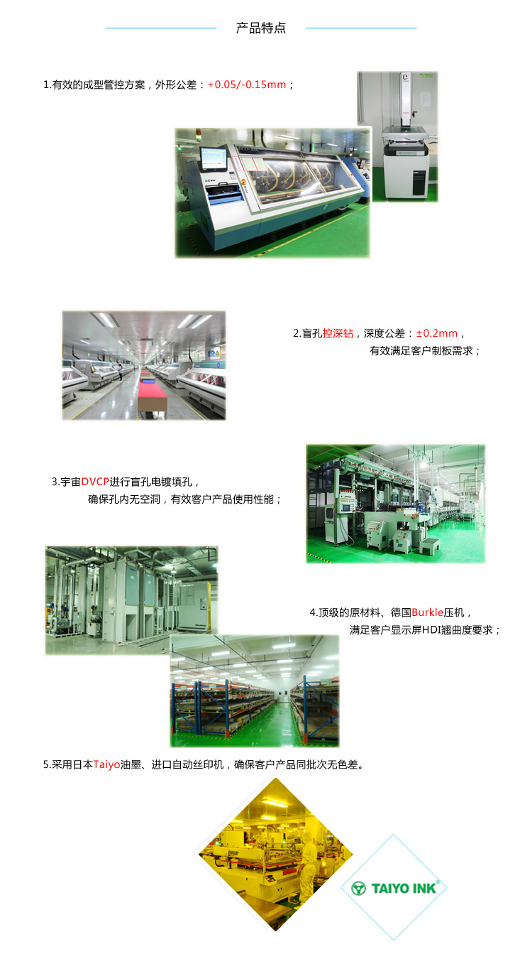 顯示屏HDI
