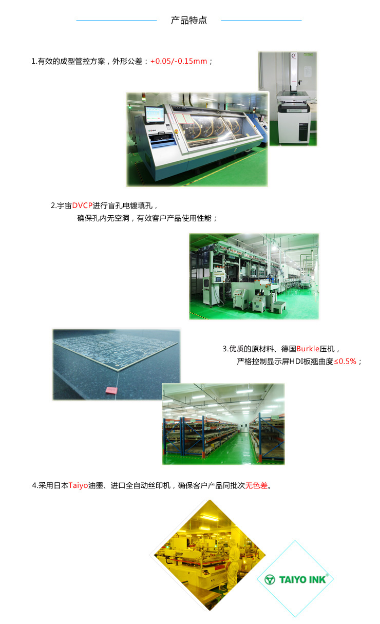 顯示屏HDI