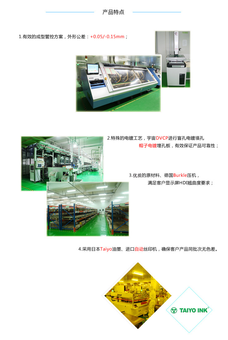 顯示屏HDI